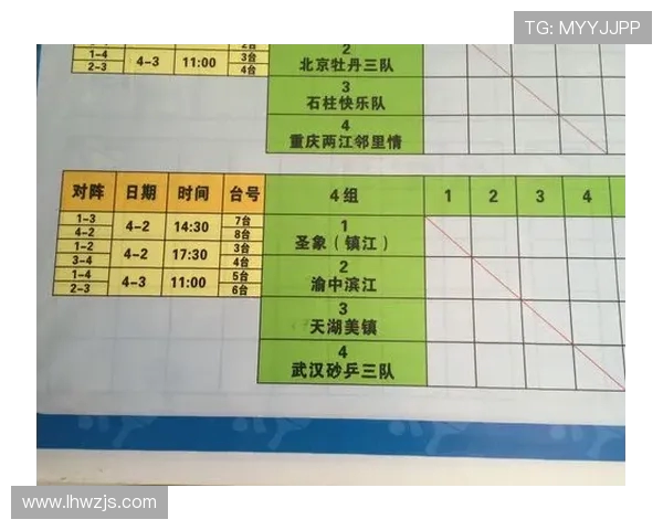 重庆乒乓球队整体压制表现分析及其对比赛结果的影响探讨